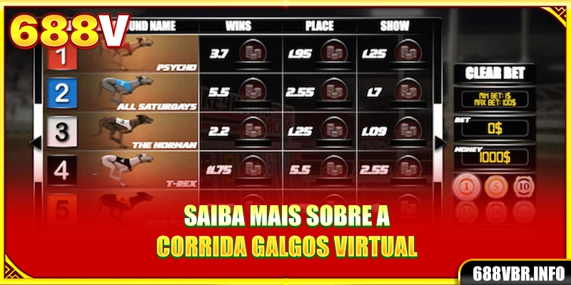 Saiba mais sobre a Corrida de galgos virtual