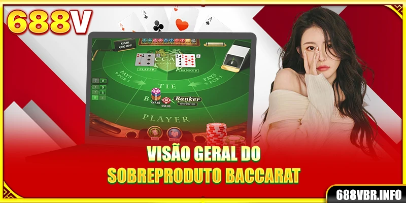 Visão geral do sobreproduto Bacara